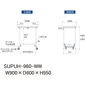 軽量作業台/耐荷重150kg_ワンタッチ移動式_ワークテーブル150シリーズ_低圧メラミン天板 山金工業