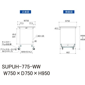 軽量作業台/耐荷重150kg_ワンタッチ移動式_ワークテーブル150シリーズ_低圧メラミン天板 山金工業