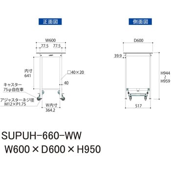 軽量作業台/耐荷重150kg_ワンタッチ移動式_ワークテーブル150シリーズ_低圧メラミン天板 山金工業