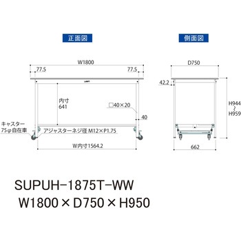 軽量作業台/耐荷重150kg_ワンタッチ移動式_半面棚付_ワークテーブル150シリーズ_低圧メラミン天板 山金工業