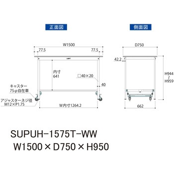 軽量作業台/耐荷重150kg_ワンタッチ移動式_半面棚付_ワークテーブル150シリーズ_低圧メラミン天板 山金工業