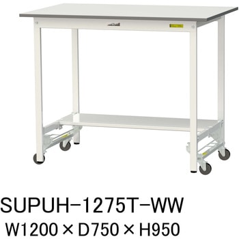 軽量作業台/耐荷重150kg_ワンタッチ移動式_半面棚付_ワークテーブル150シリーズ_低圧メラミン天板 山金工業