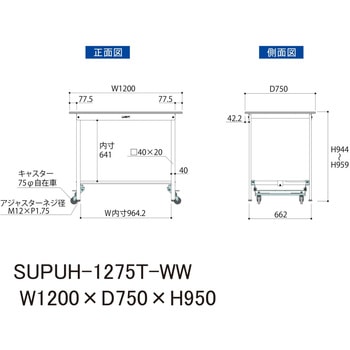 軽量作業台/耐荷重150kg_ワンタッチ移動式_半面棚付_ワークテーブル150シリーズ_低圧メラミン天板 山金工業