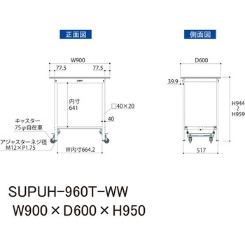軽量作業台/耐荷重150kg_ワンタッチ移動式_半面棚付_ワークテーブル150シリーズ_低圧メラミン天板 山金工業
