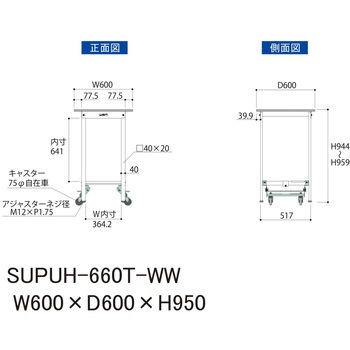 軽量作業台/耐荷重150kg_ワンタッチ移動式_半面棚付_ワークテーブル150シリーズ_低圧メラミン天板 山金工業