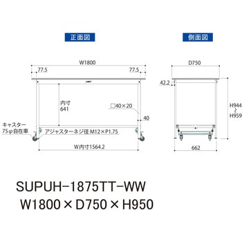 軽量作業台/耐荷重150kg_ワンタッチ移動式_全面棚付_ワークテーブル150シリーズ_低圧メラミン天板 山金工業