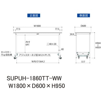 軽量作業台/耐荷重150kg_ワンタッチ移動式_全面棚付_ワークテーブル150シリーズ_低圧メラミン天板 山金工業