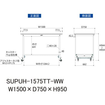 軽量作業台/耐荷重150kg_ワンタッチ移動式_全面棚付_ワークテーブル150シリーズ_低圧メラミン天板 山金工業