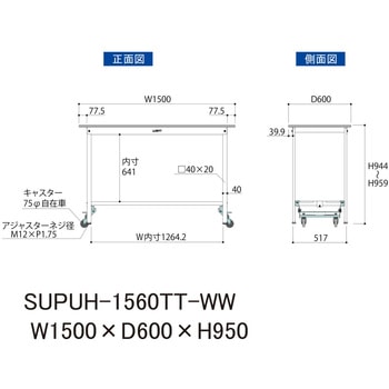 軽量作業台/耐荷重150kg_ワンタッチ移動式_全面棚付_ワークテーブル150シリーズ_低圧メラミン天板 山金工業