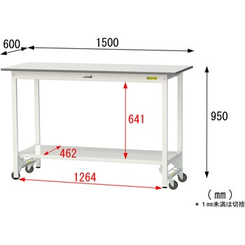 軽量作業台/耐荷重150kg_ワンタッチ移動式_全面棚付_ワークテーブル150シリーズ_低圧メラミン天板 山金工業