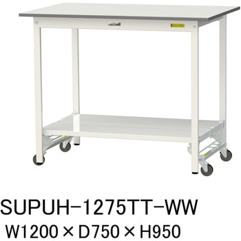 軽量作業台/耐荷重150kg_ワンタッチ移動式_全面棚付_ワークテーブル150シリーズ_低圧メラミン天板 山金工業