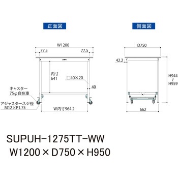 軽量作業台/耐荷重150kg_ワンタッチ移動式_全面棚付_ワークテーブル150シリーズ_低圧メラミン天板 山金工業
