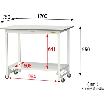 軽量作業台/耐荷重150kg_ワンタッチ移動式_全面棚付_ワークテーブル150シリーズ_低圧メラミン天板 山金工業