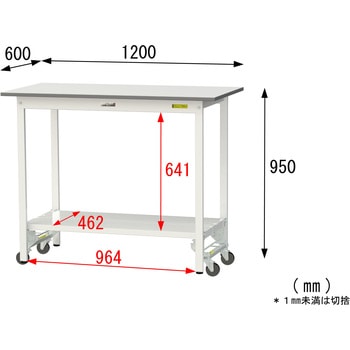 軽量作業台/耐荷重150kg_ワンタッチ移動式_全面棚付_ワークテーブル150シリーズ_低圧メラミン天板 山金工業
