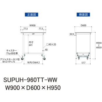 軽量作業台/耐荷重150kg_ワンタッチ移動式_全面棚付_ワークテーブル150シリーズ_低圧メラミン天板 山金工業