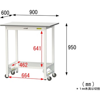 軽量作業台/耐荷重150kg_ワンタッチ移動式_全面棚付_ワークテーブル150シリーズ_低圧メラミン天板 山金工業