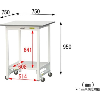 軽量作業台/耐荷重150kg_ワンタッチ移動式_全面棚付_ワークテーブル150シリーズ_低圧メラミン天板 山金工業