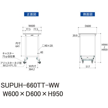 軽量作業台/耐荷重150kg_ワンタッチ移動式_全面棚付_ワークテーブル150シリーズ_低圧メラミン天板 山金工業