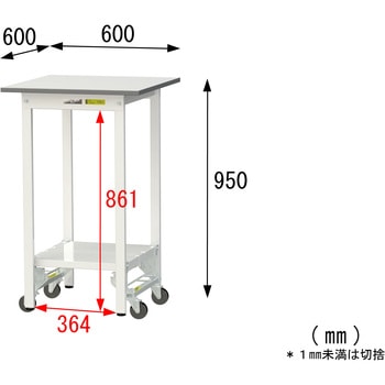 軽量作業台/耐荷重150kg_ワンタッチ移動式_全面棚付_ワークテーブル150シリーズ_低圧メラミン天板 山金工業