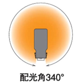 メリット グラッシーサインランプ(内照看板用直管LED) アルバジャパン
