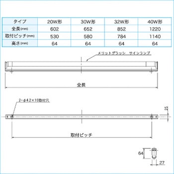 メリット グラッシーサインランプ(内照看板用直管LED) アルバジャパン