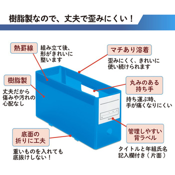 ファイル 年組氏名PPボックスファイル ハーフサイズ プラス(文具)