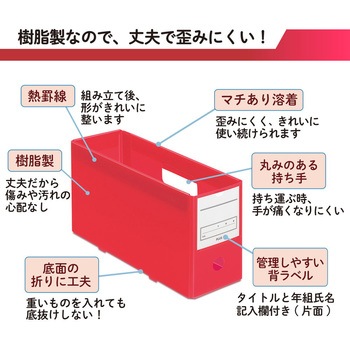 ファイル 年組氏名PPボックスファイル ハーフサイズ プラス(文具)