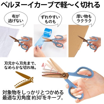 ハサミ チタンコート フィットカットカーブ プレミアムチタン(リニューアル) PLUS(プラス)[文具]