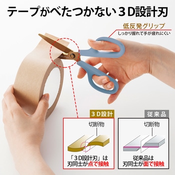 ハサミ チタンコート フィットカットカーブ プレミアムチタン(リニューアル) PLUS(プラス)[文具]