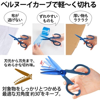 ハサミ チタンコート フィットカットカーブ プレミアムチタン(リニューアル) PLUS(プラス)[文具]