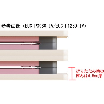教育施設テーブル ニシキ工業