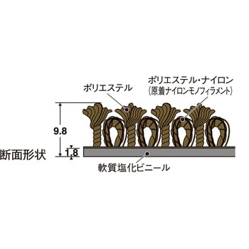屋内用マット LION (ライオン事務器)