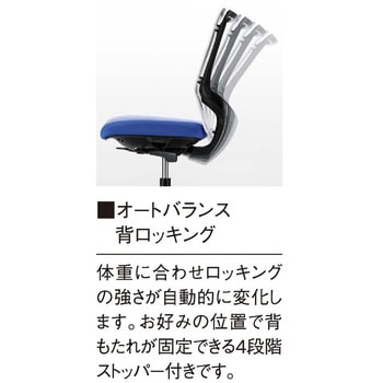チェア ニシキ工業