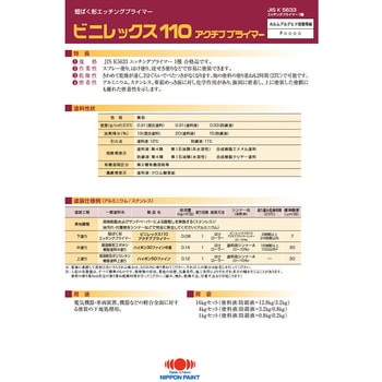 ビニレックス510アクチブプライマー シンナー 日本ペイント その他塗料