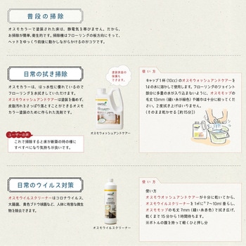 オスモ床用メンテナンスセット オスモカラー