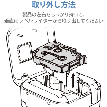 ピータッチ用 汎用テープカートリッジ ブラザー 互換テープ (テープ:透明、文字:黒/テープ:白、文字:黒/テープ幅:9mm、テープ長さ:8m/テープ幅:12mm、テープ長さ:8m) カラークリエーション