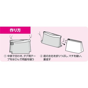 手作りデニムポーチ アーテック(学校教材・教育玩具)