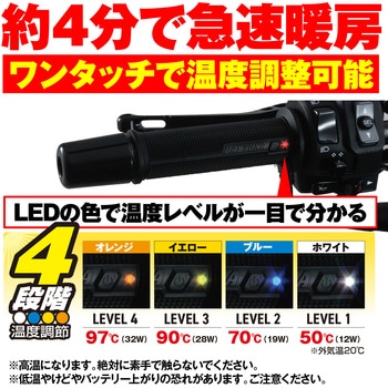 ホットグリップビルトイン4SN DAYTONA(デイトナ)