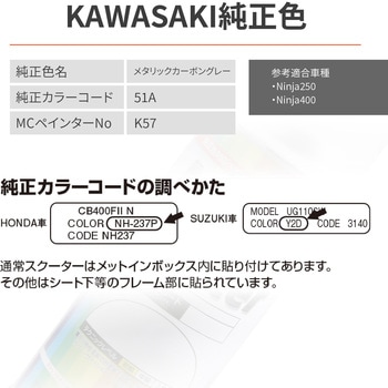 MCペイント2 DAYTONA(デイトナ)