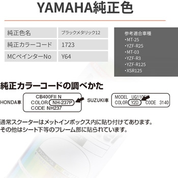 MCペイント2 DAYTONA(デイトナ)