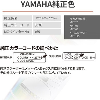 MCペイント2 DAYTONA(デイトナ)