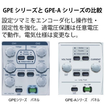 GPE-Aシリーズ 多出力直流安定化電源 - テクシオ・テクノロジー(GW INSTEK)