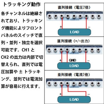 GPE-Aシリーズ 多出力直流安定化電源 - テクシオ・テクノロジー(GW INSTEK)