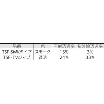 遮光・遮熱フィルム まとめ買い TRUSCO