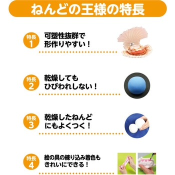 ねんどの王様 アーテック(学校教材・教育玩具)