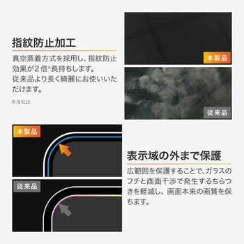 iPhone 17/iPhone 17 Pro/iPhone 16 Pro ガラスフィルム「GLASS PREMIUM FILM」 超透明 LEPLUS NEXT