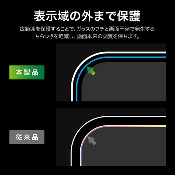 iPhone 17/iPhone 17 Pro/iPhone 16 Pro ガラスフィルム「GLASS PREMIUM FILM Lite」 反射防止 - LEPLUS NEXT