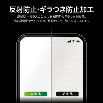 iPhone 17 Pro/iPhone 17/iPhone 16 Proガラスフィルム「GLASS PREMIUM FILM Lite」 反射防止 LEPLUS NEXT
