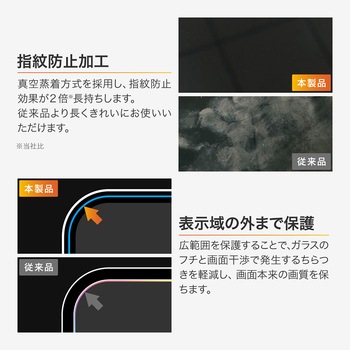 iPhone 17/iPhone 17 Pro/iPhone 16 Pro ガラスフィルム「GLASS PREMIUM FILM」セラミックコーティング 超透明 LEPLUS NEXT