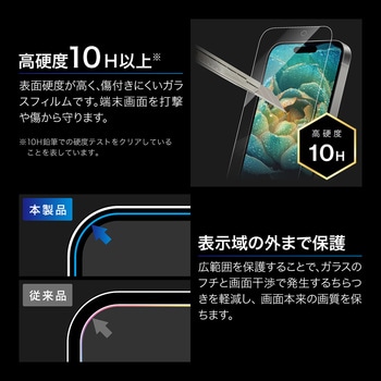 iPhone 17/iPhone 17 Pro/iPhone 16 Pro ガラスフィルム「GLASS PREMIUM FILM Lite」 高透過 約92% ブルーライトカット LEPLUS NEXT